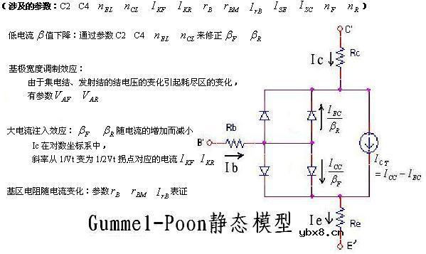 SPICE的器件模型大全