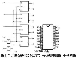 寄存器,寄存器是什么意思