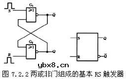 什么是RS触发器,RS触发器的工作原理是什么?