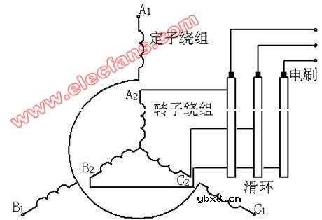 绕线式导步电动机定转子接线示意图原理图