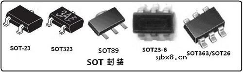 主板MOSFET的封装技术图解大全 主板MOSFET的封装技术图解大全