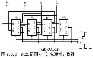 十进制计数器,十进制计数器原理是什么?