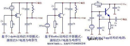 SAW LC振荡器原理分析