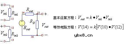 SPICE的器件模型大全