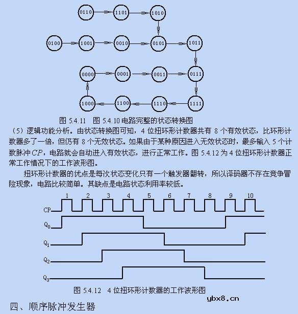 移位寄存器,移位寄存器是什么意思
