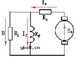 直流发电机的基本方程式