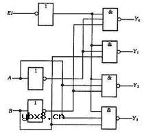 译码器,译码器是什么意思 译码器,译码器是什么意思