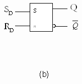 触发器的分类, 触发器的电路