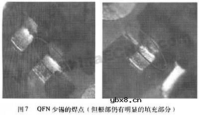 QFN焊点的检测与返修