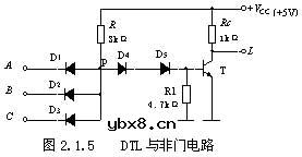与非门,与非门是什么意思 与非门,与非门是什么意思