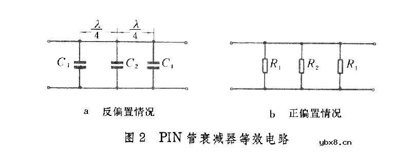 什么是微波电控移相器