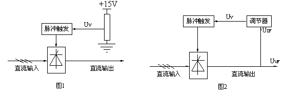可控硅整流装置中过流保护电路 可控硅整流装置中过流保护电路