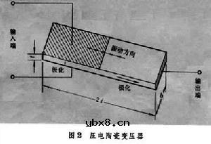 压电器件,压电器件是什么意思 压电器件,压电器件是什么意思