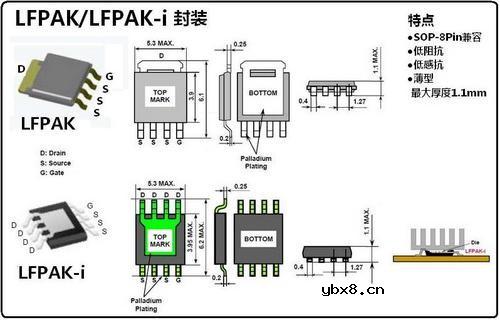 主板MOSFET的封装技术图解大全 主板MOSFET的封装技术图解大全