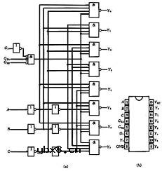 译码器,译码器是什么意思 译码器,译码器是什么意思