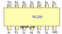 常用基本逻辑门电路功能测试实验