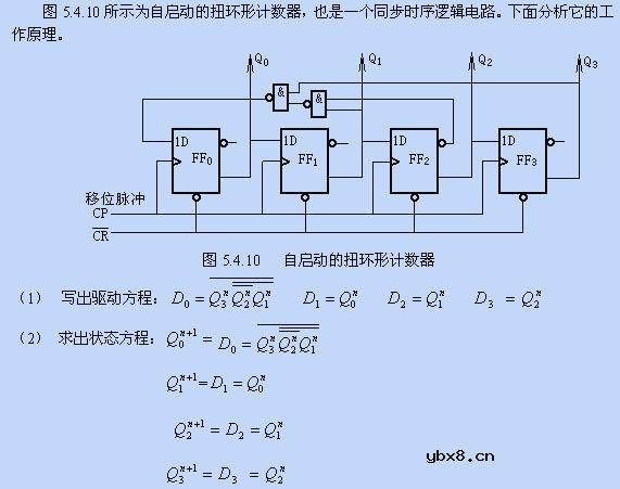 移位寄存器,移位寄存器是什么意思