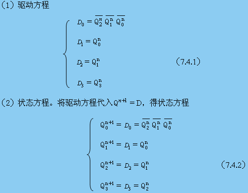 寄存器培训教程