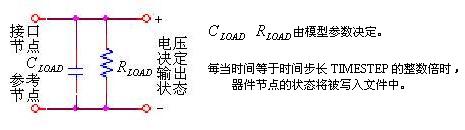 SPICE的器件模型大全