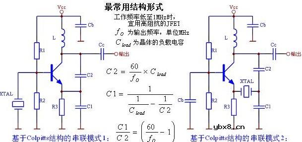 SAW LC振荡器原理分析