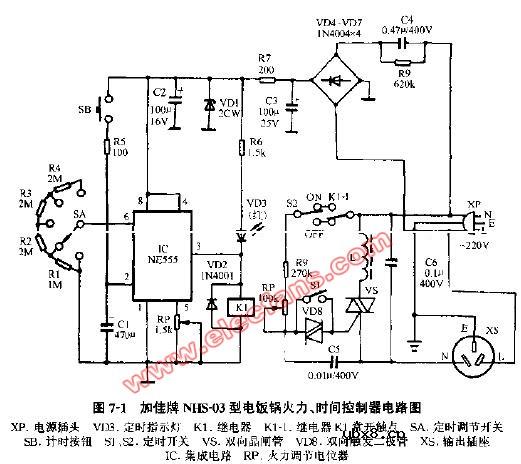 加佳牌NHS-03型电饭锅火力时间控制器电路图