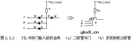 与非门,与非门是什么意思 与非门,与非门是什么意思