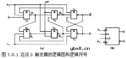 D触发器工作原理是什么?