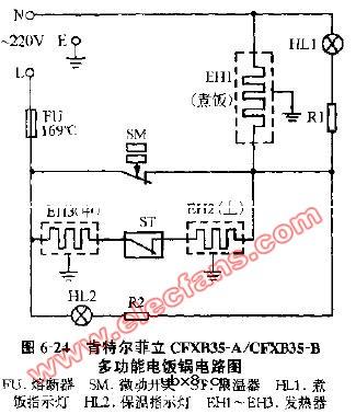 肯特尔菲立CFXB35多功能电饭锅电路图
