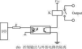 电子和电气设备的电路隔离技术 电子和电气设备的电路隔离技术