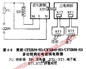 美的CFXB系列多功能自动电饭锅电路图 美的CFXB系列多功能自动电饭锅电路图