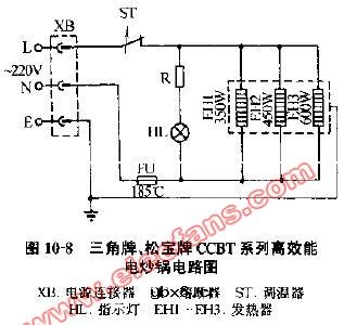 三角牌CCBT系列高效能电炒锅电路图