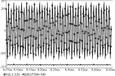 荧光灯电子镇流器方案详解 荧光灯电子镇流器方案详解