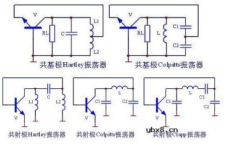 SAW LC振荡器原理分析