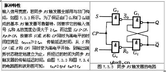 什么是RS触发器,RS触发器的工作原理是什么?