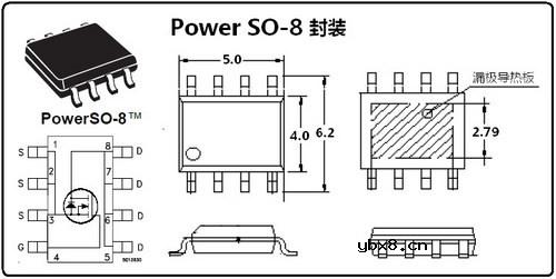 主板MOSFET的封装技术图解大全 主板MOSFET的封装技术图解大全