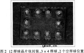 半导体封装技术及其应用知识 半导体封装技术及其应用知识