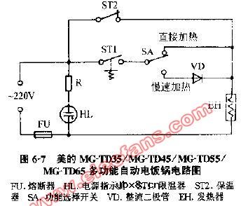 美的MG-TD35 TD45 TD55 TD65多功能自动电
