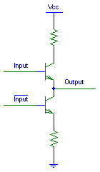 什么是漏极开路（OD）？