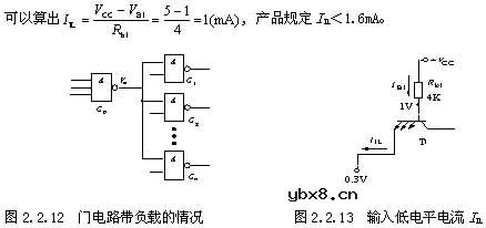 与非门,与非门是什么意思 与非门,与非门是什么意思