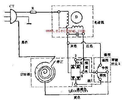杜鹃牌XPB2-3型洗衣机电路图