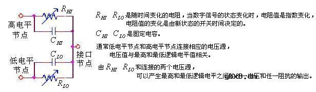 SPICE的器件模型大全