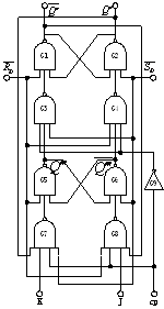 JK触发器,JK触发器是什么意思