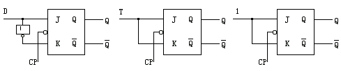 J-K触发器实验原理简介