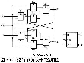 JK触发器,JK触发器是什么意思