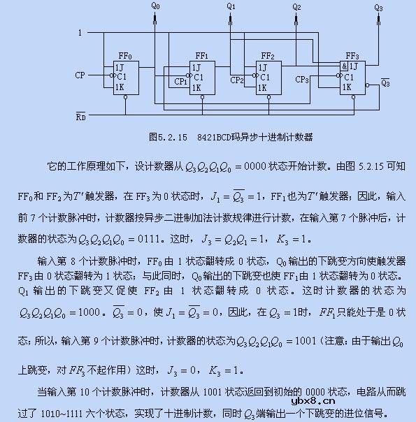计数器,计数器的工作原理是什么? 计数器,计数器的工作原理是什么?