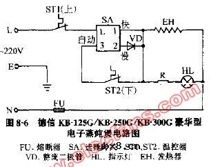 德信KB-125G KB-250G KB-300G豪华型电子 德信KB-125G KB-250G KB-300G豪华型电子
