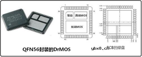 主板MOSFET的封装技术图解大全 主板MOSFET的封装技术图解大全