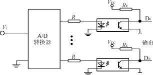 电子和电气设备的电路隔离技术 电子和电气设备的电路隔离技术