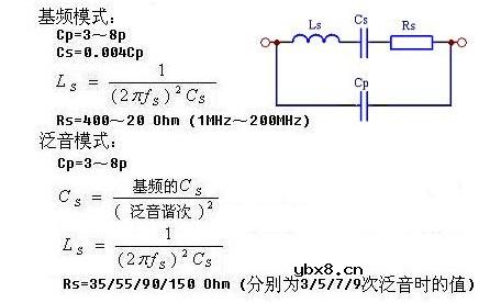 SAW LC振荡器原理分析