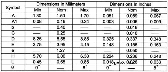 双侧引脚扁平封装(DFP),双侧引脚扁平封装(DFP)是什么 双侧引脚扁平封装(DFP),双侧引脚扁平封装(DFP)是什么